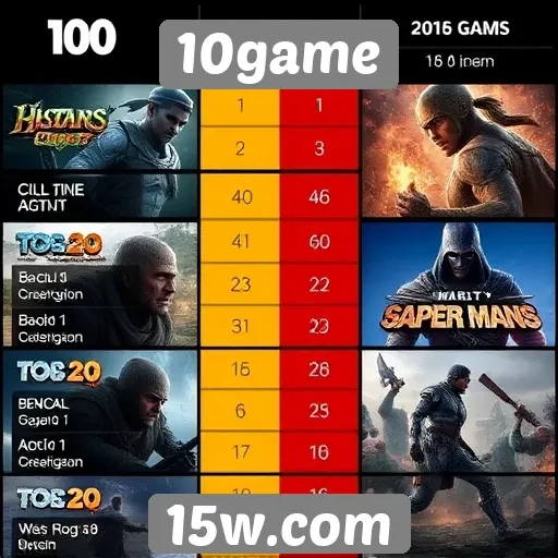 Compare jogos populares no 10game com outras plataformas
