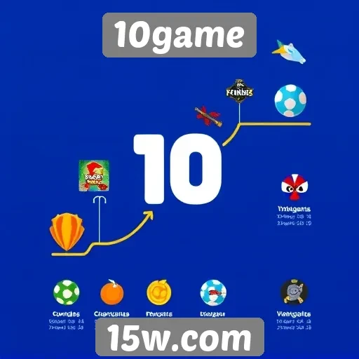 História e evolução do 10game ao longo dos anos